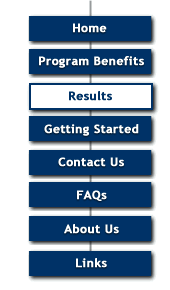 Trade Adjustment Assistance - navigation